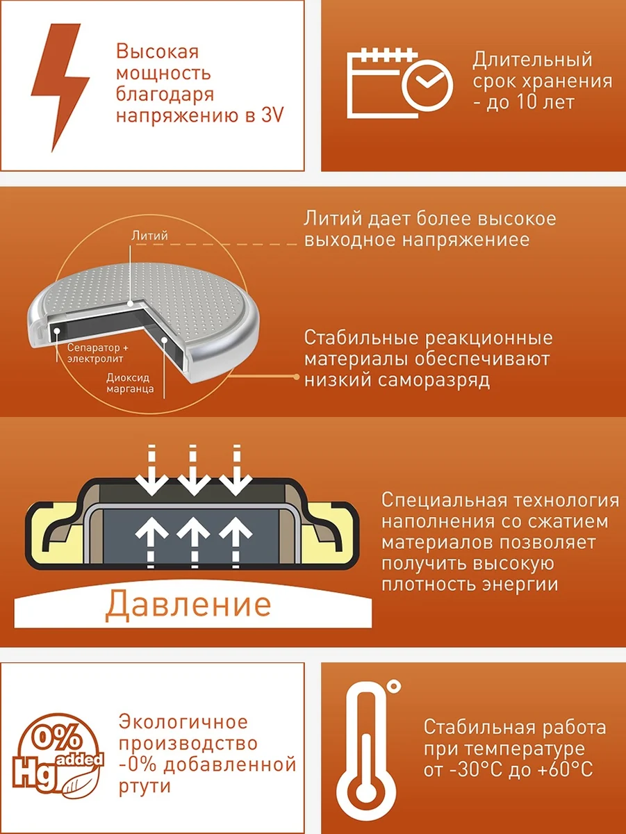 Ракурс 3